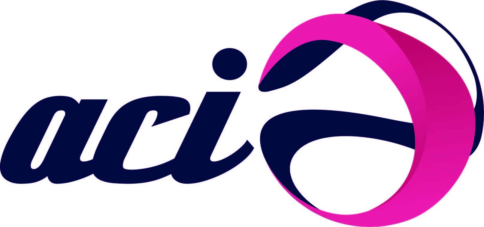ACI Express